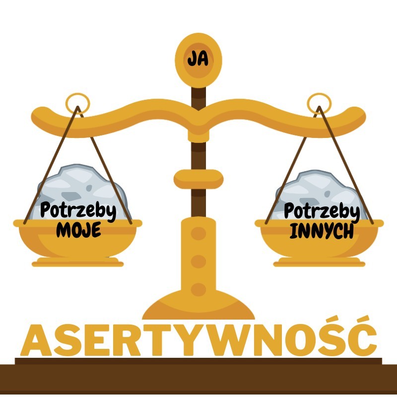 Asertywność, a równowaga życiowa.